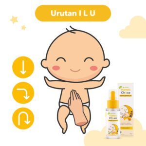 cara urut bayi colic - urutan I L U